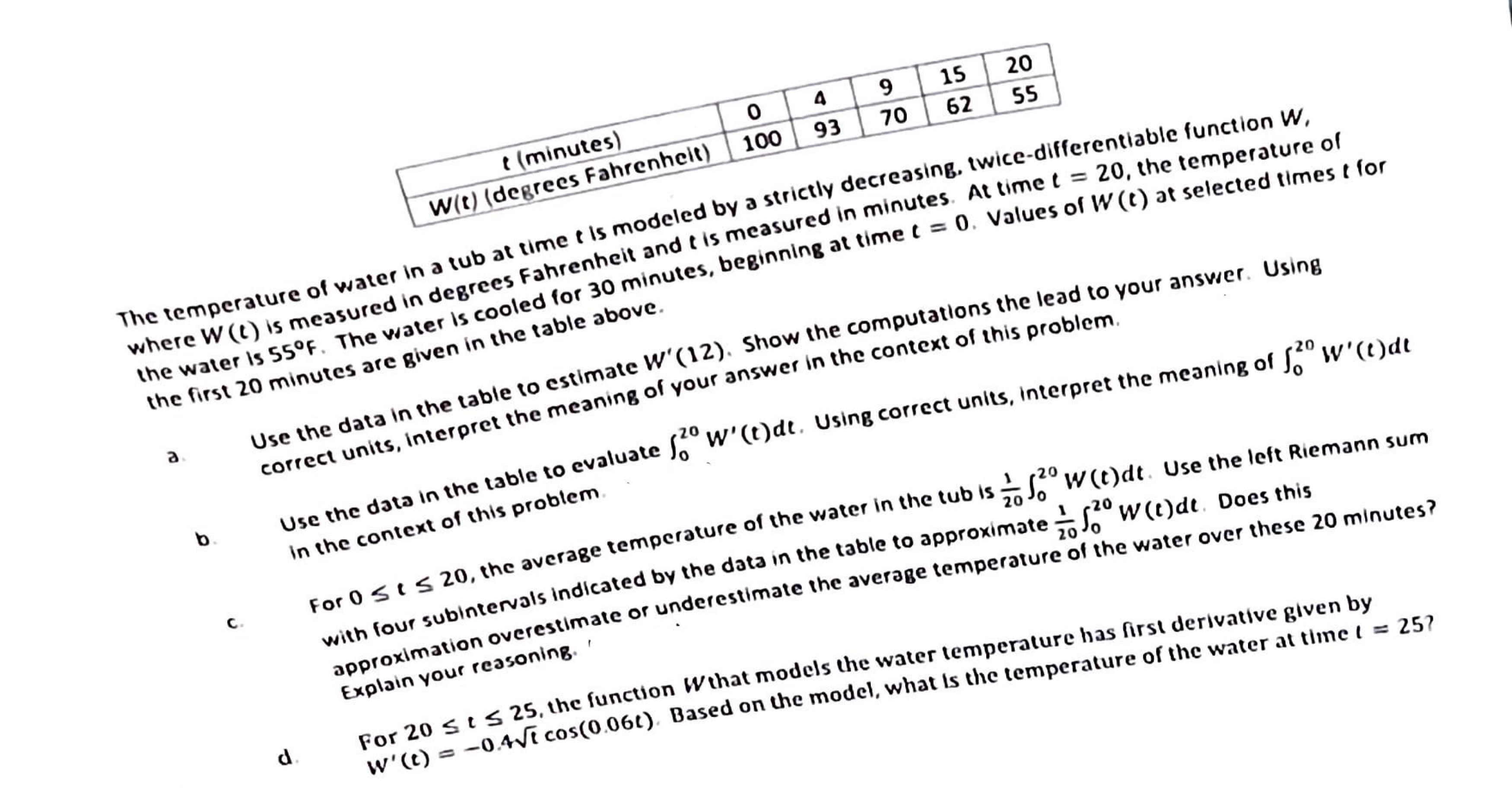 Is Psq Measured In Degrees? The Answer Will Surprise You! - ssu6saa