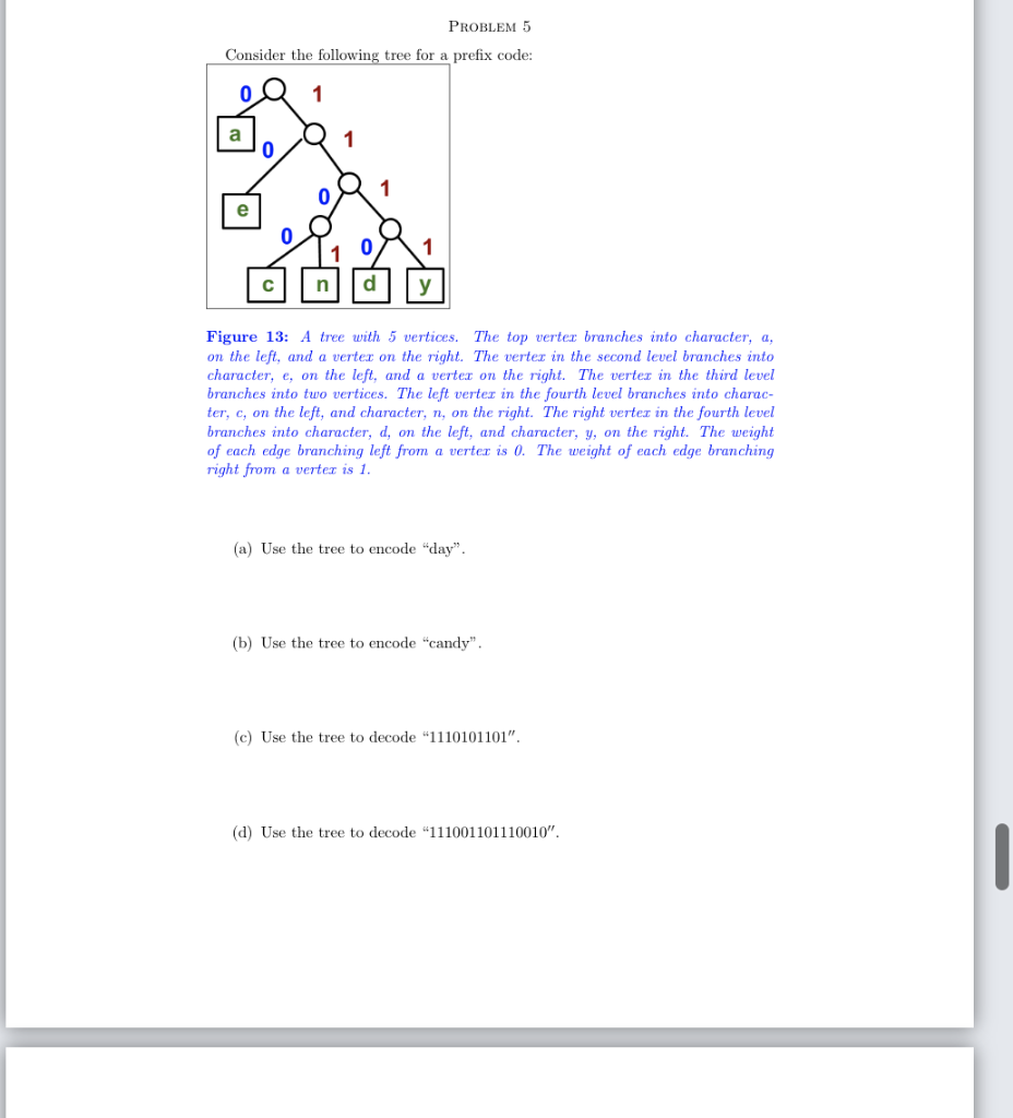 Solved PROBLEM 5 Consider the following tree for a prefix | Chegg.com