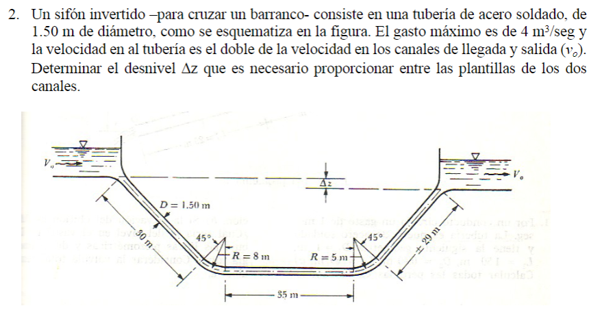 Solved Un sifón invertido -para cruzar un barranco- consiste | Chegg.com