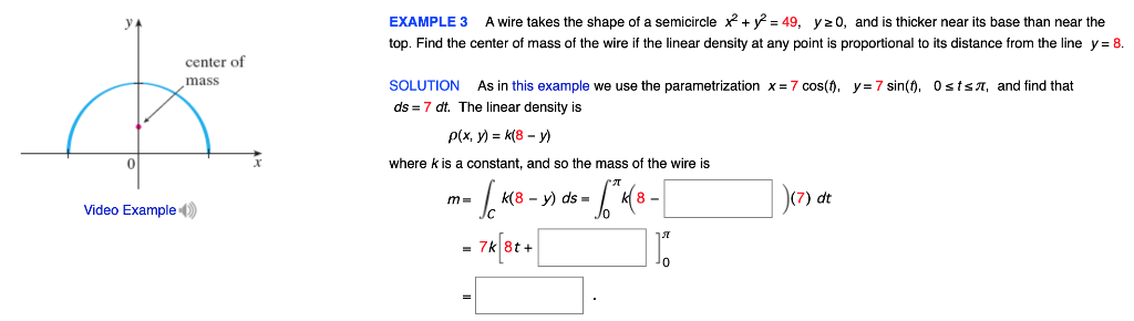 Solved A Wire Takes The Shape Of A Semicircle X^2 + Y^2