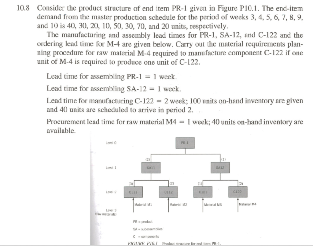 Solved 10.8 Consider the product structure of end item PR-1 | Chegg.com