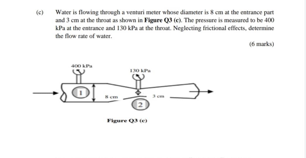 Solved (c) Water is flowing through a venturi meter whose | Chegg.com