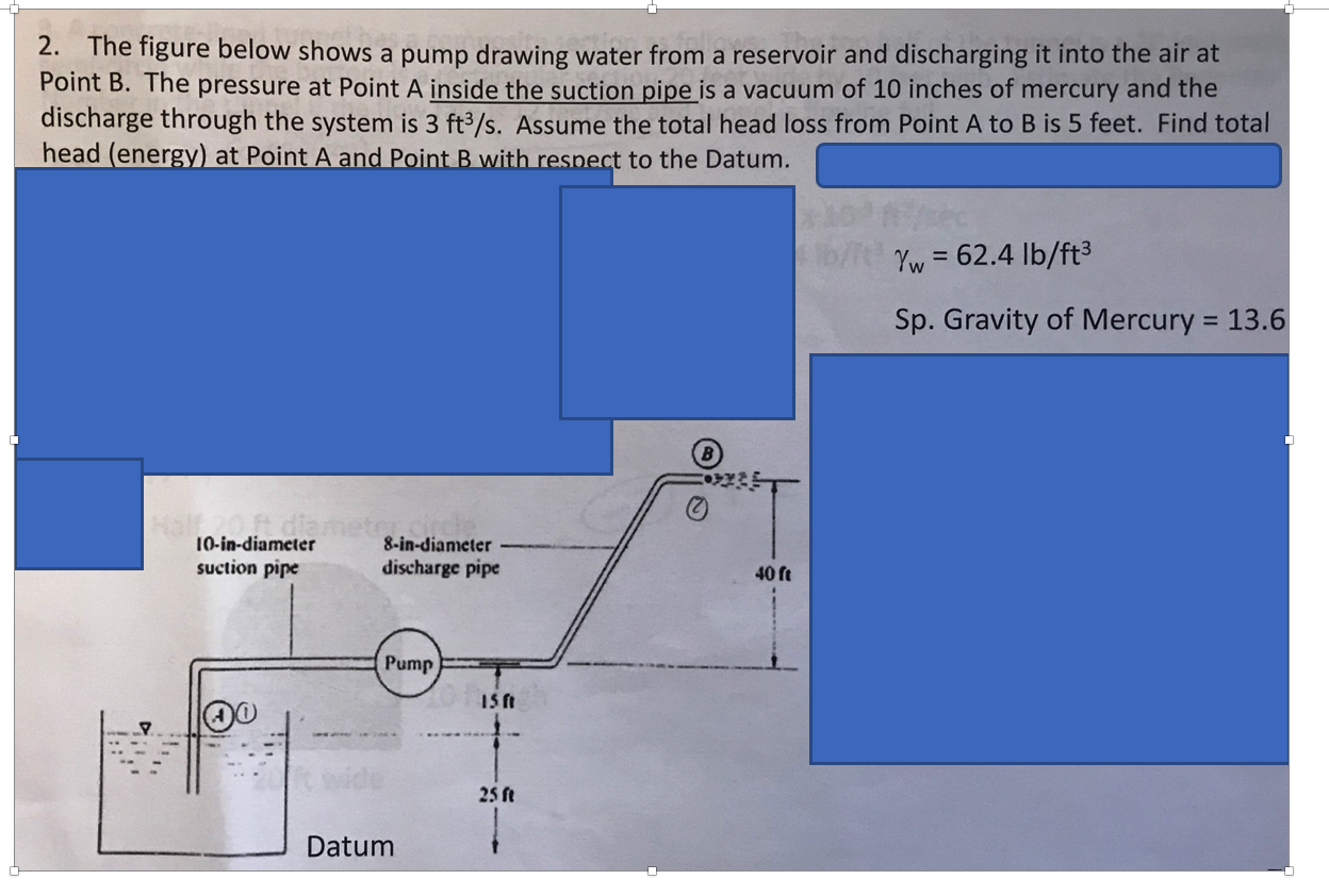 Answered 2. The figure below shows a pump drawing water fr