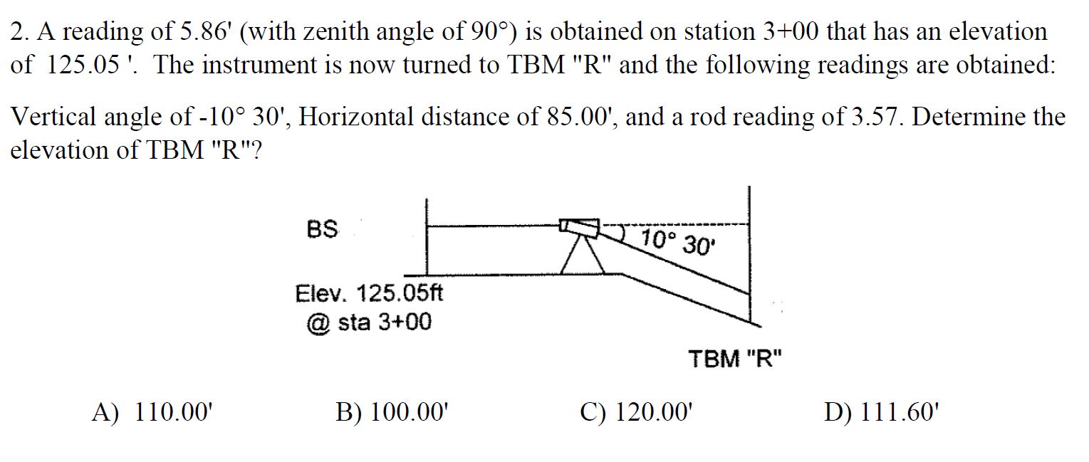 Solved 2. A reading of 5.86' (with zenith angle of 90°) is | Chegg.com