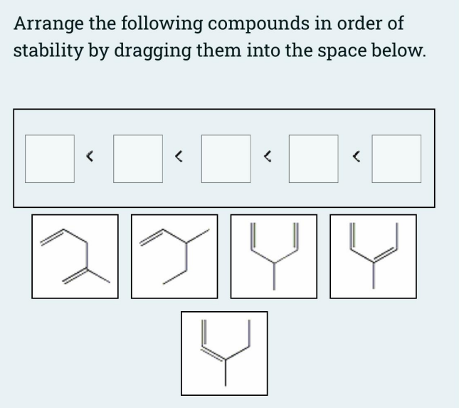 Solved Arrange the following compounds in order of stability | Chegg.com