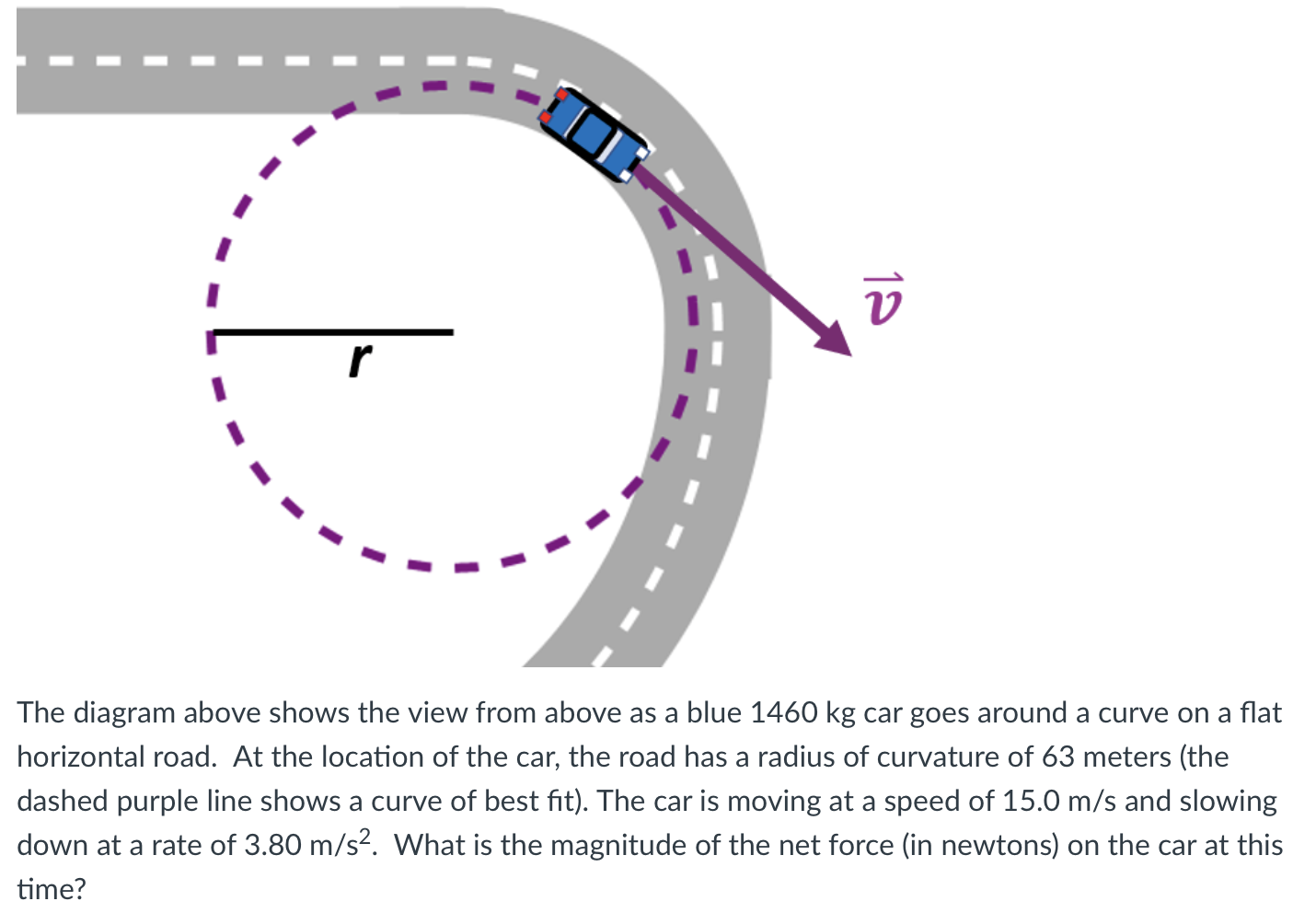 Solved 12 r The diagram above shows the view from above as a | Chegg.com