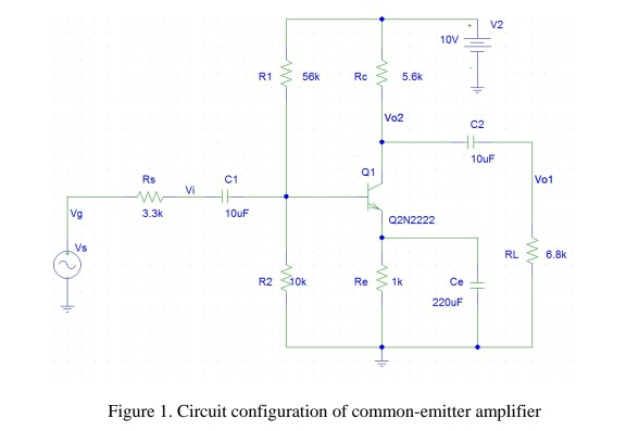 Solved 4 BJTs - Part II (Chapter 6) 4.1 Objectives The | Chegg.com