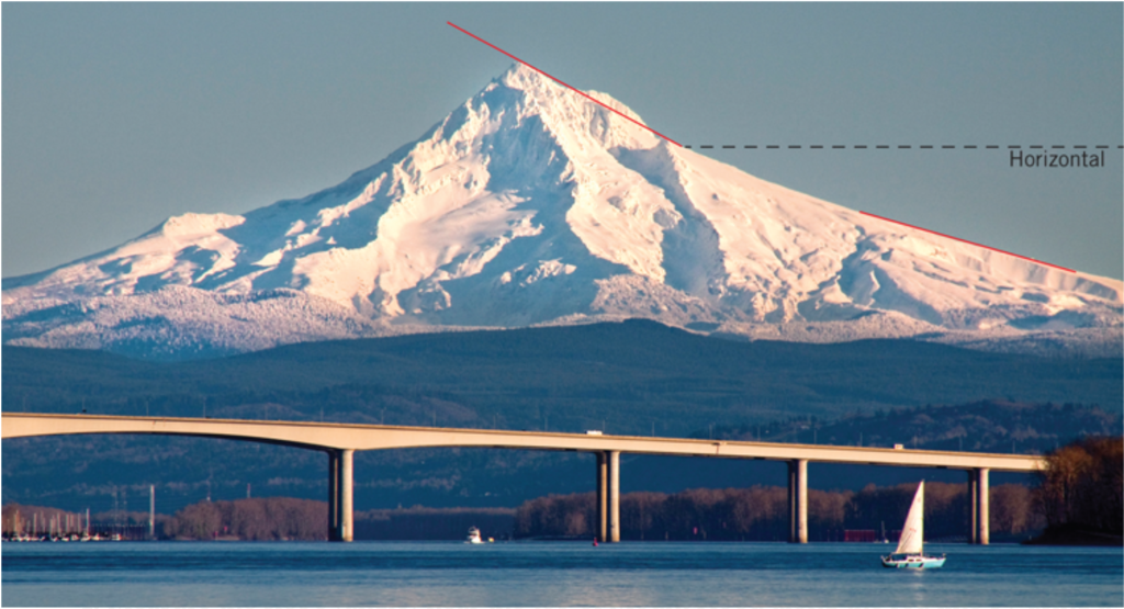 Solved Use Figure 59 An Image Of Oregons Mount Hood As