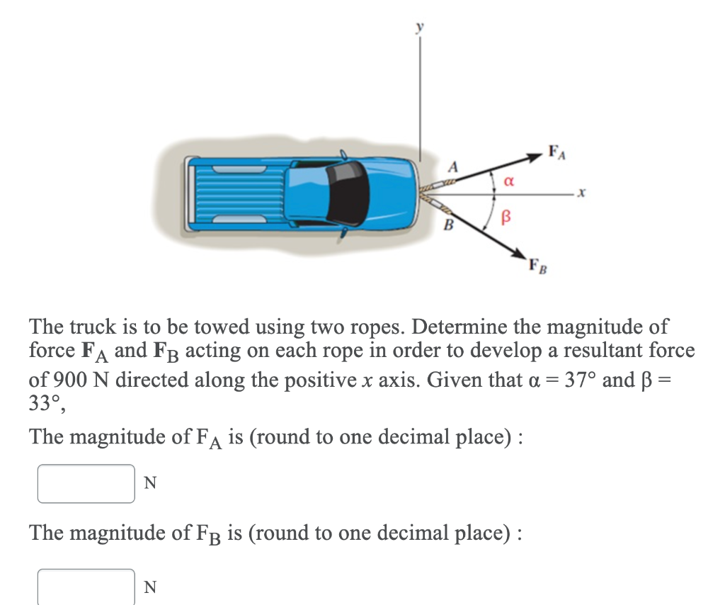 Solved FA α B The truck is to be towed using two ropes. | Chegg.com