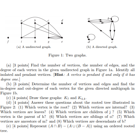(a) A undirected graph. (b) A directed graph. Figure | Chegg.com