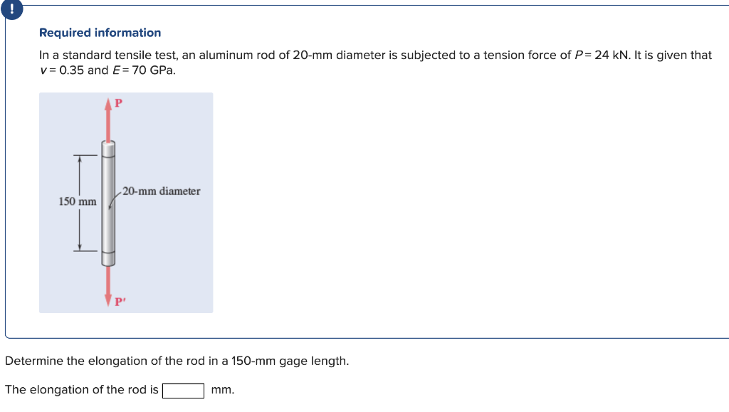 Solved Required information In a standard tensile test, an