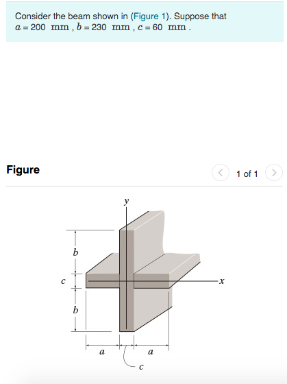 Solved Consider the beam shown in (Figure 1). Suppose that a | Chegg.com