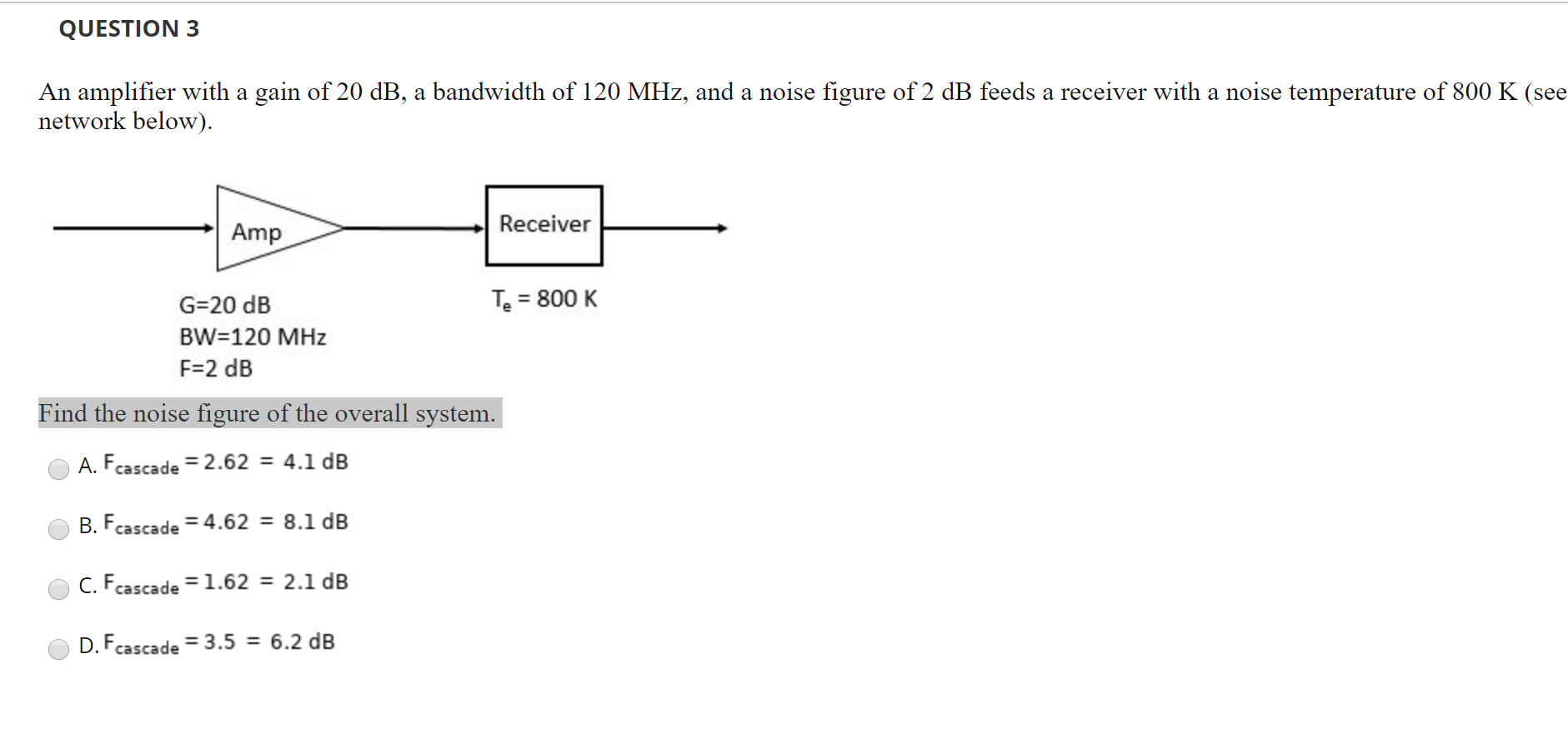 Solved QUESTION 3 An Amplifier With A Gain Of 20 DB, A | Chegg.com