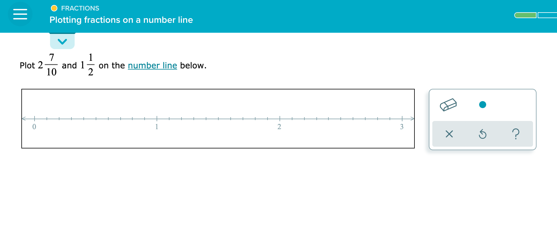 Solved FRACTIONS Plotting fractions on a number line 7 1