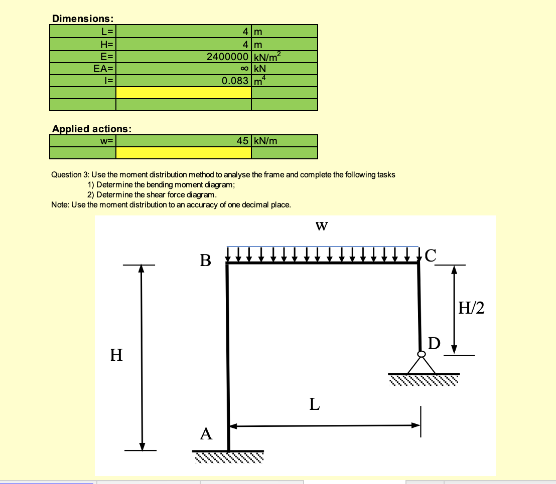 solved-dimensions-l-h-4-m-4-m-2400000-kn-m-00-kn-0-083-chegg