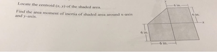 Solved Locate the centroid (x, y) of the shaded area. 6in. | Chegg.com