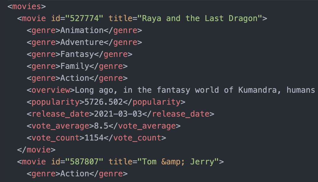 Solved In python and also an example of the dataset this | Chegg.com