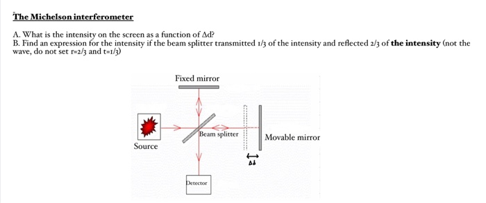 Solved The Michelson interferometer A. What is the intensity | Chegg.com