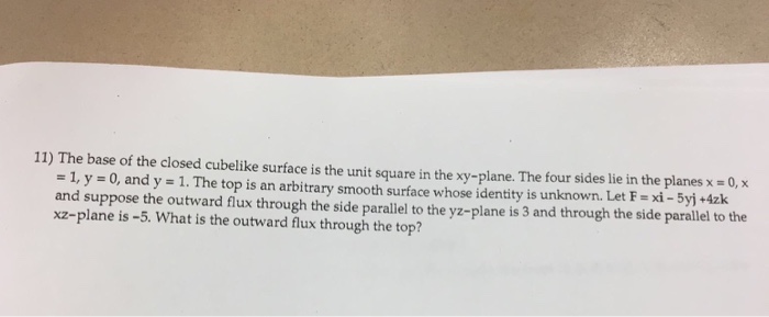 Solved 11) The Base Of The Closed Cubelike Surface Is The | Chegg.com