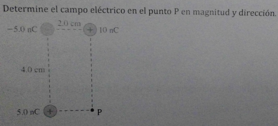 Solved Determine the electric field at point P in magnitude | Chegg.com