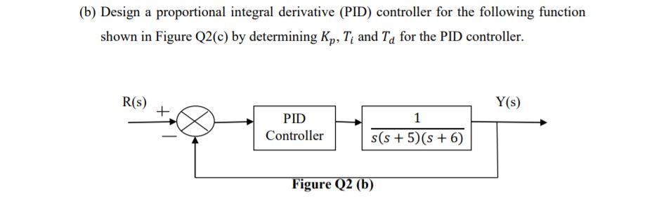 Solved (b) Design a proportional integral derivative (PID) | Chegg.com