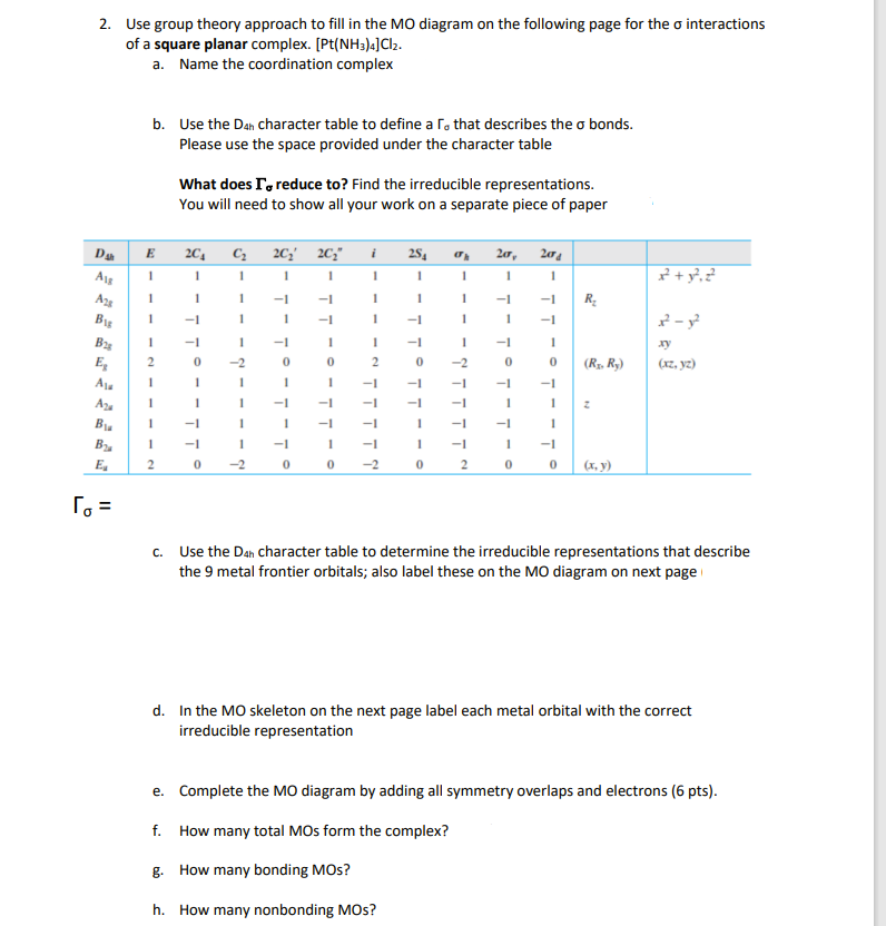 Solved 2. Use group theory approach to fill in the MO | Chegg.com