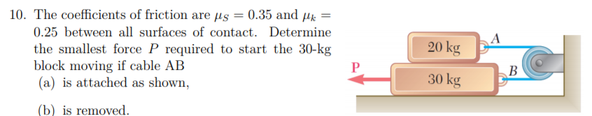 Solved А 10. The coefficients of friction are us = 0.35 and | Chegg.com