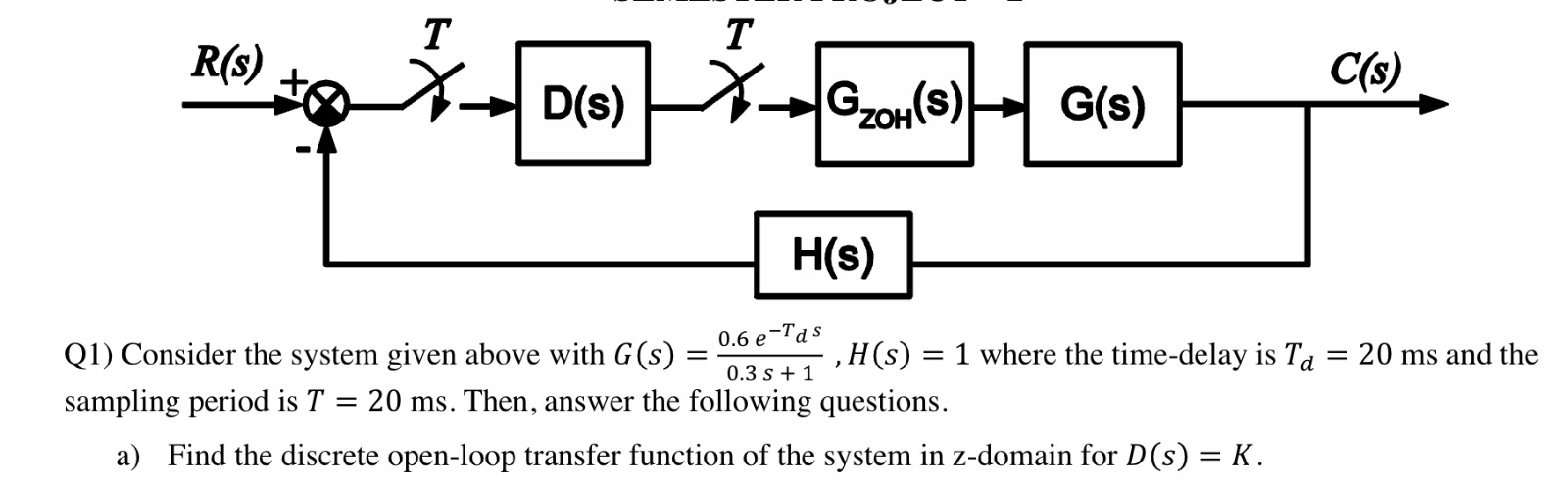 Solved Q1) Consider the system given above with | Chegg.com