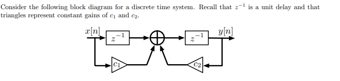 Solved Consider the following block diagram for a discrete | Chegg.com