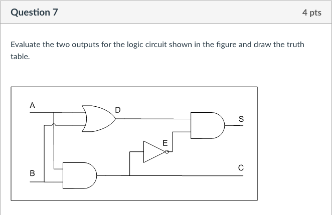 Solved Question 7 4 pts Evaluate the two outputs for the | Chegg.com