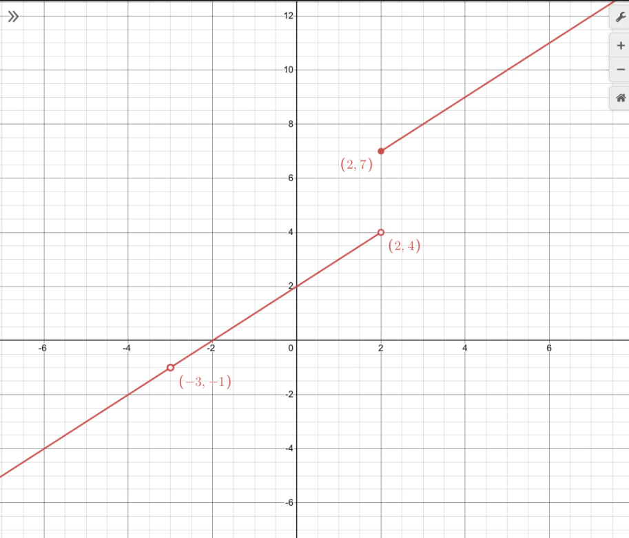 Solved This question is based on Section 2.2. Consider the | Chegg.com