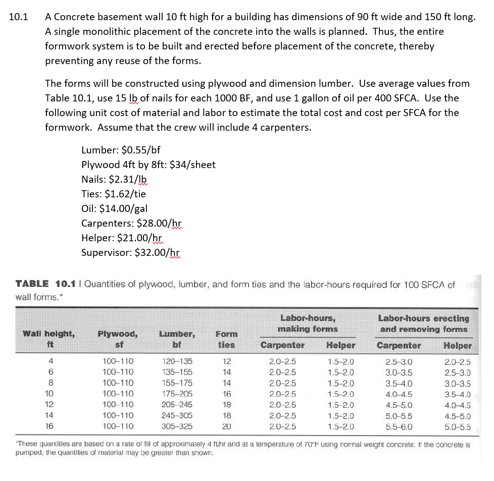 10.1 A Concrete basement wall 10 ft high for a