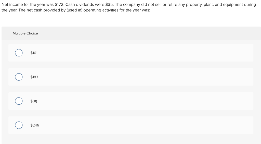 Solved Carriveau Corporation's Most Recent Balance Sheet 