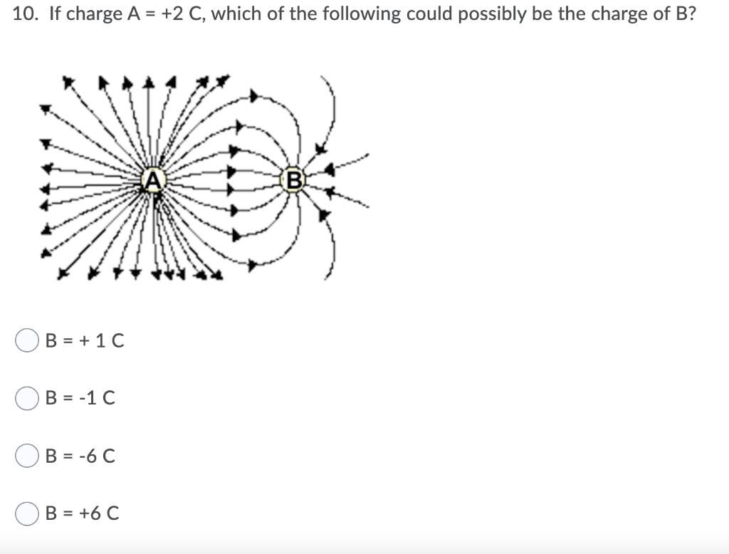 Solved 1. What do electric field lines represent? a) | Chegg.com