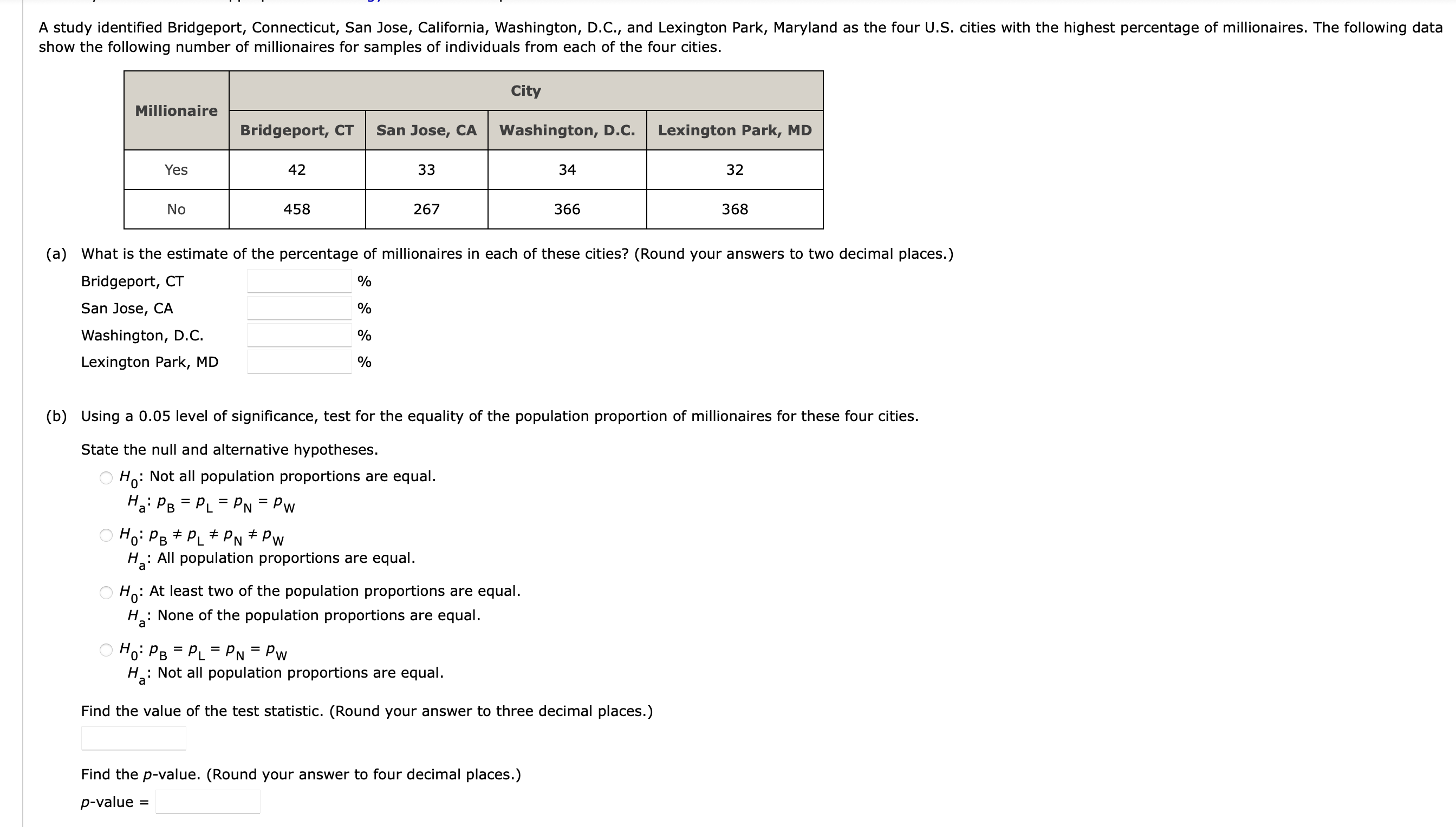 Solved Show The Following Number Of Millionaires For Samples 