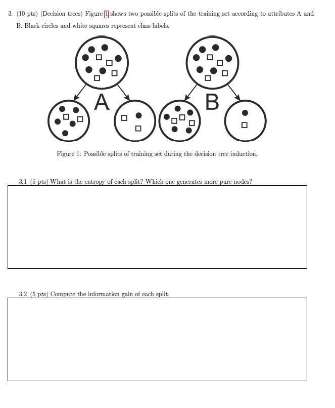 Solved 3. (10 pts) (Decision trees) Figure I shows two | Chegg.com