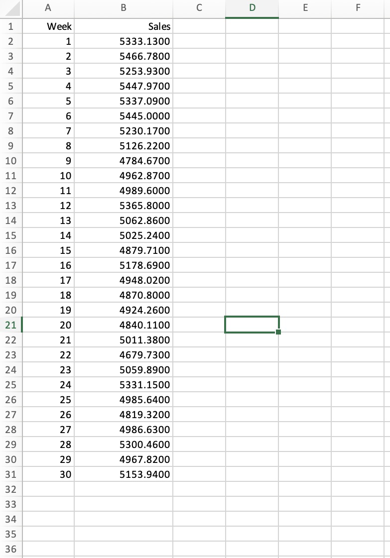 Solved The owner of a convenience store near Salt Lake City