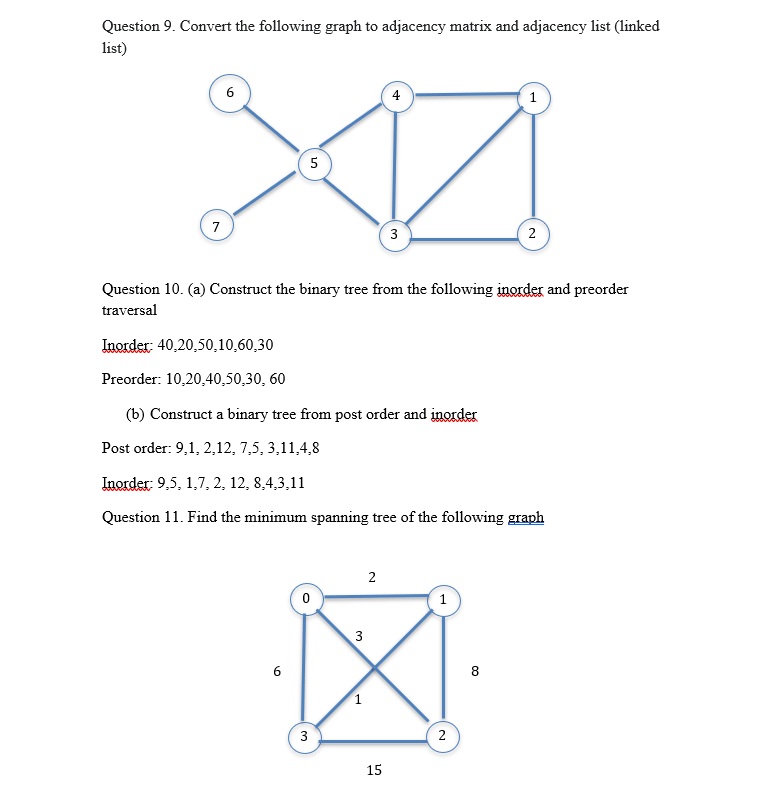 Question 9. Convert the following graph to adjacency | Chegg.com