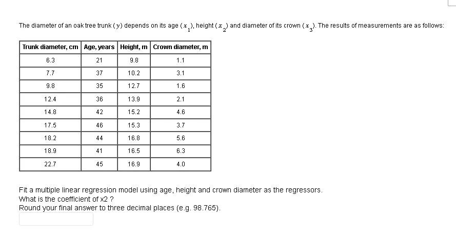 Linear regression models and tests for age and breast size as