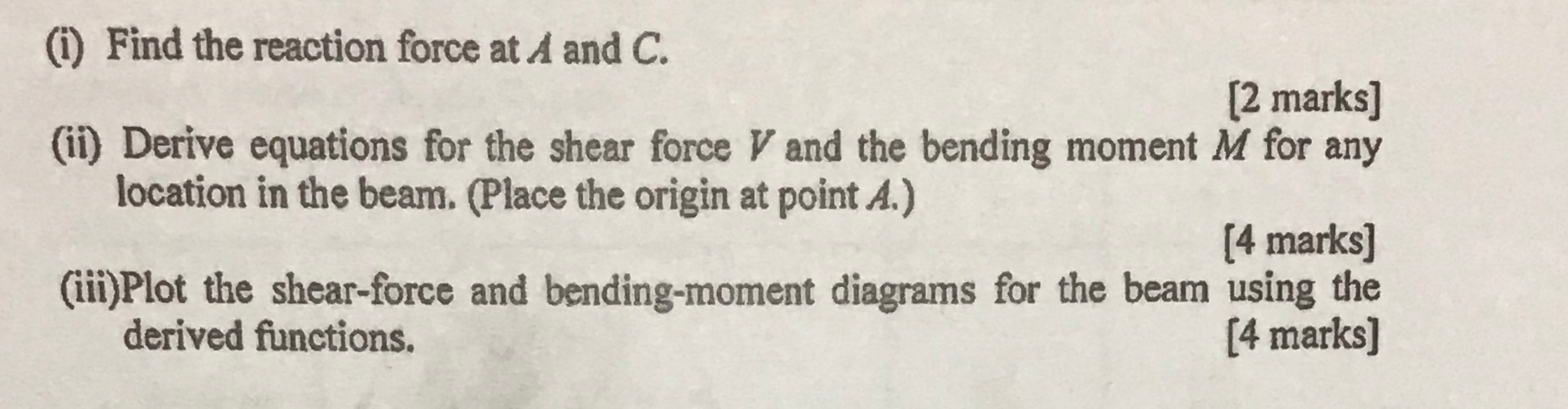 Solved (b) For The Simply Supported Beam Shown In Figure 1b, | Chegg.com