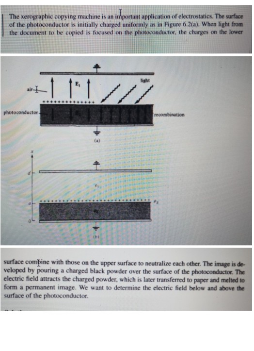 Solved The xerographic copying machine is an important | Chegg.com