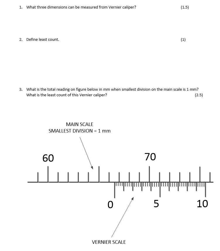 Solved 1 what three dimensions can be measured from vernier chegg