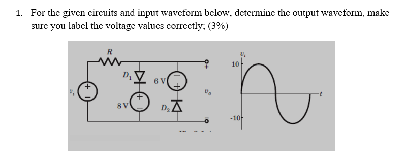 Solved 1. For the given circuits and input waveform below, | Chegg.com