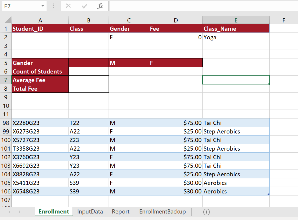 10 In cell D2, create a COUNTIFS function to total | Chegg.com