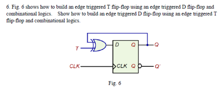 Solved 6. Fig. 6 shows how to build an edge triggered T | Chegg.com
