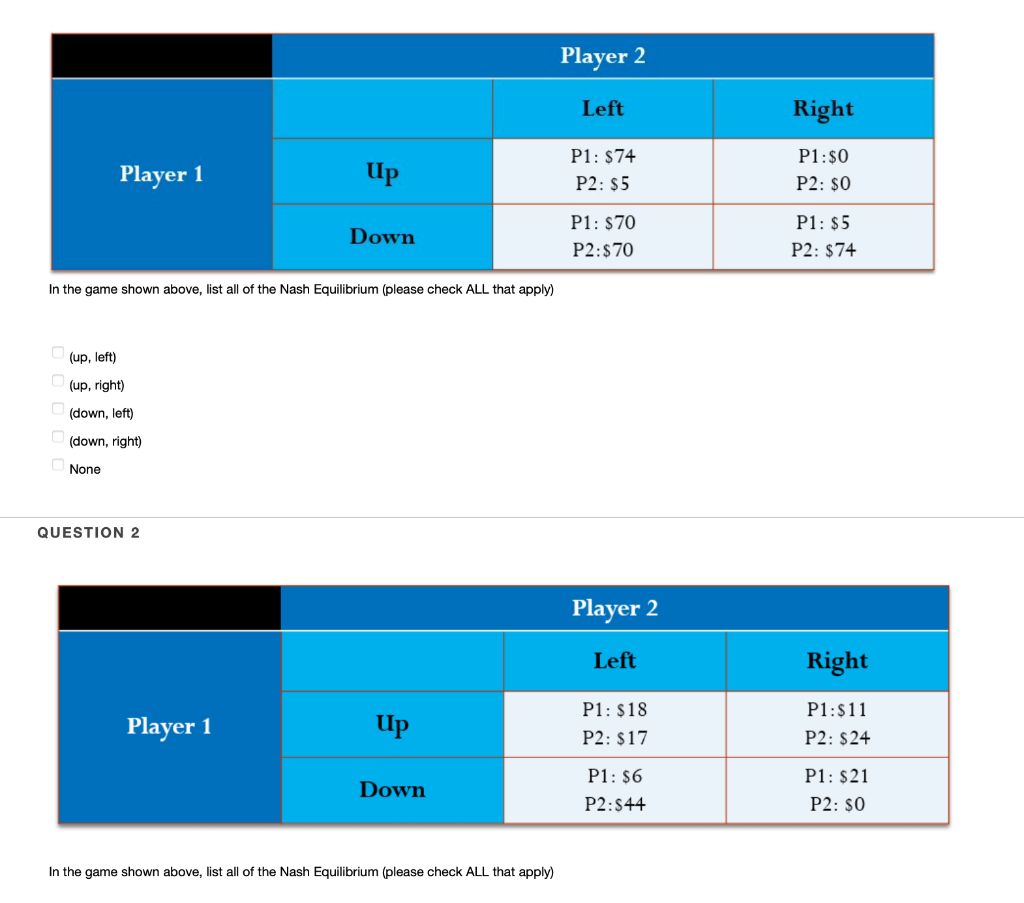 Player 1
Up
Down
In the game shown above, list all of the Nash Equilibrium (please check ALL that apply)
(up, left)
(up, righ