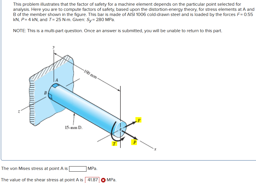 Solved This problem illustrates that the factor of safety | Chegg.com