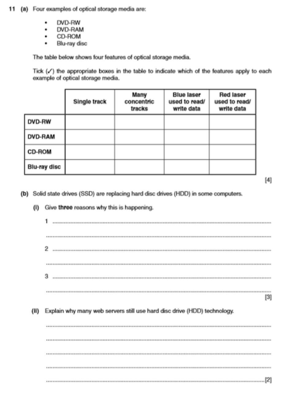 Solved 11 (a) Four examples of optical storage media are
