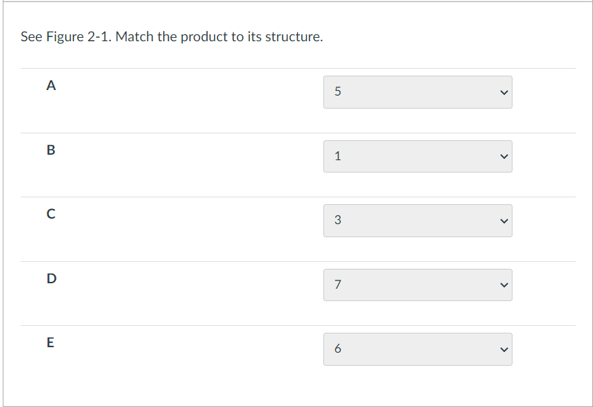 Solved See Figure 2-1. Match the product to its structure. A | Chegg.com