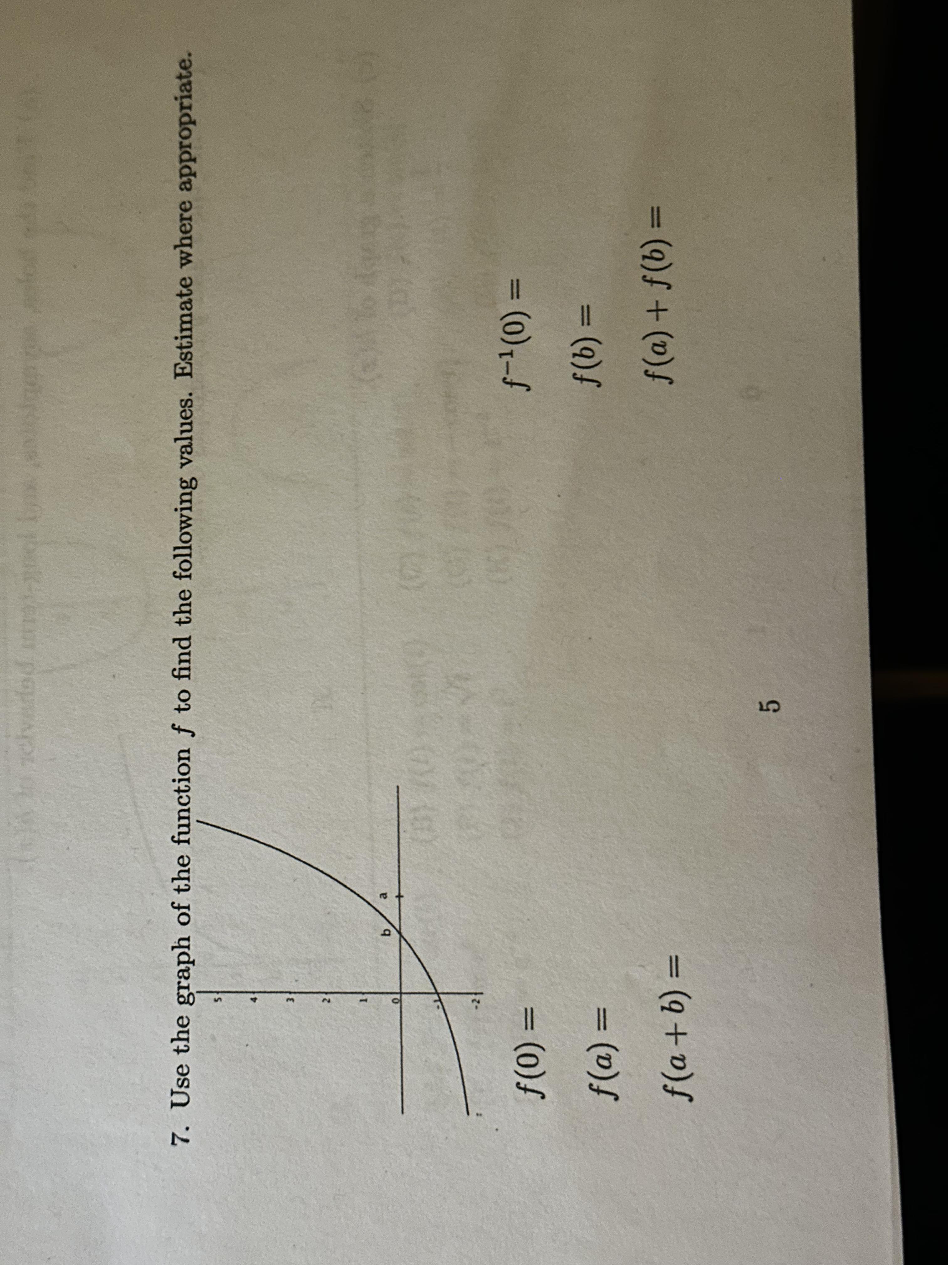 Solved Use the granh of the function f ﻿to find the | Chegg.com